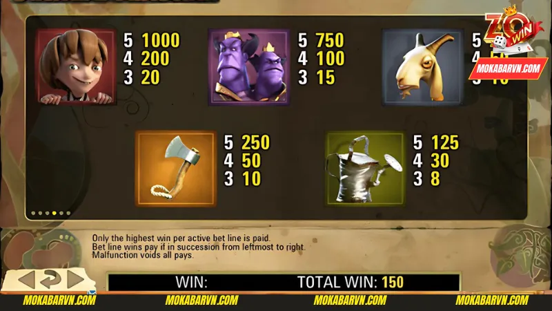 Những biểu tượng đặc biệt trong Jack và Cây Đậu Thần